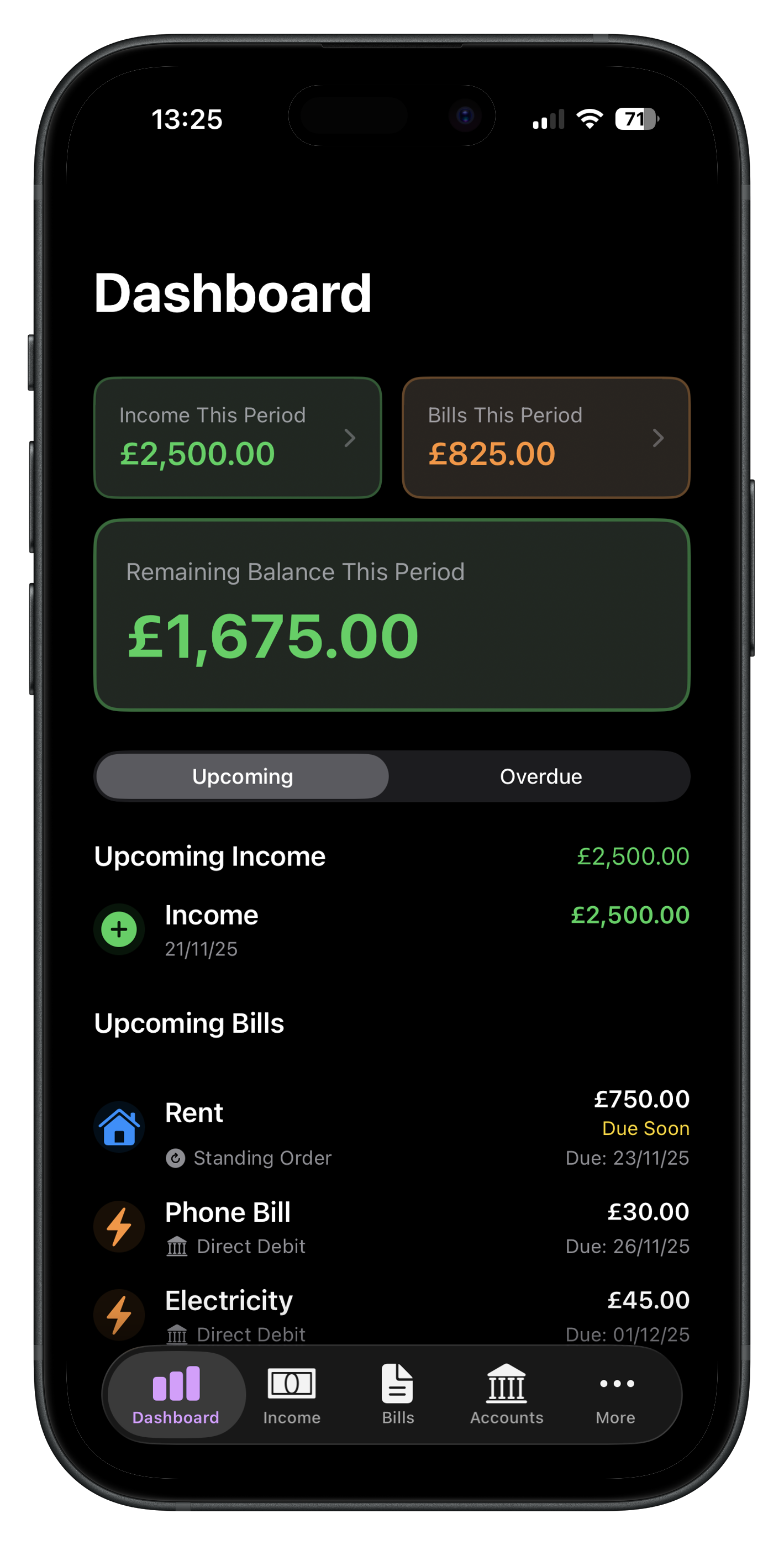 Debits Dashboard